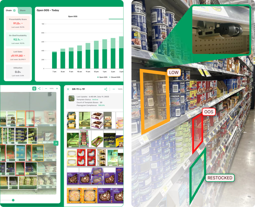 Pictures of grocery aisle and where stock is missing.