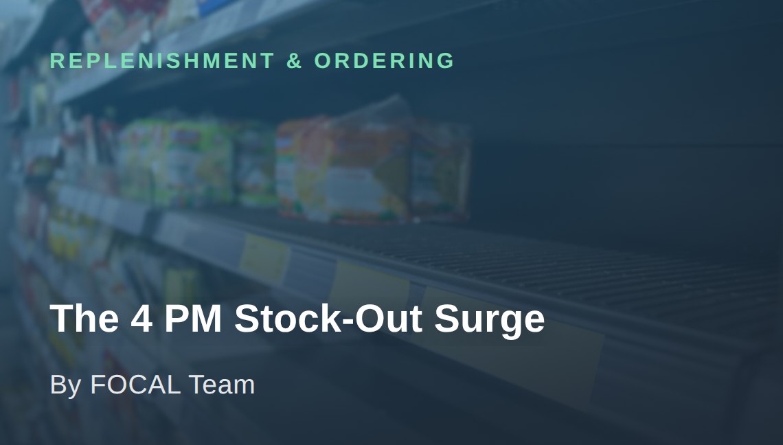 The 4 PM Stock-Out Surge: Preempting Evening Rush Empties 