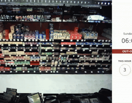 AI shelf cameras monitoring store aisle in real time